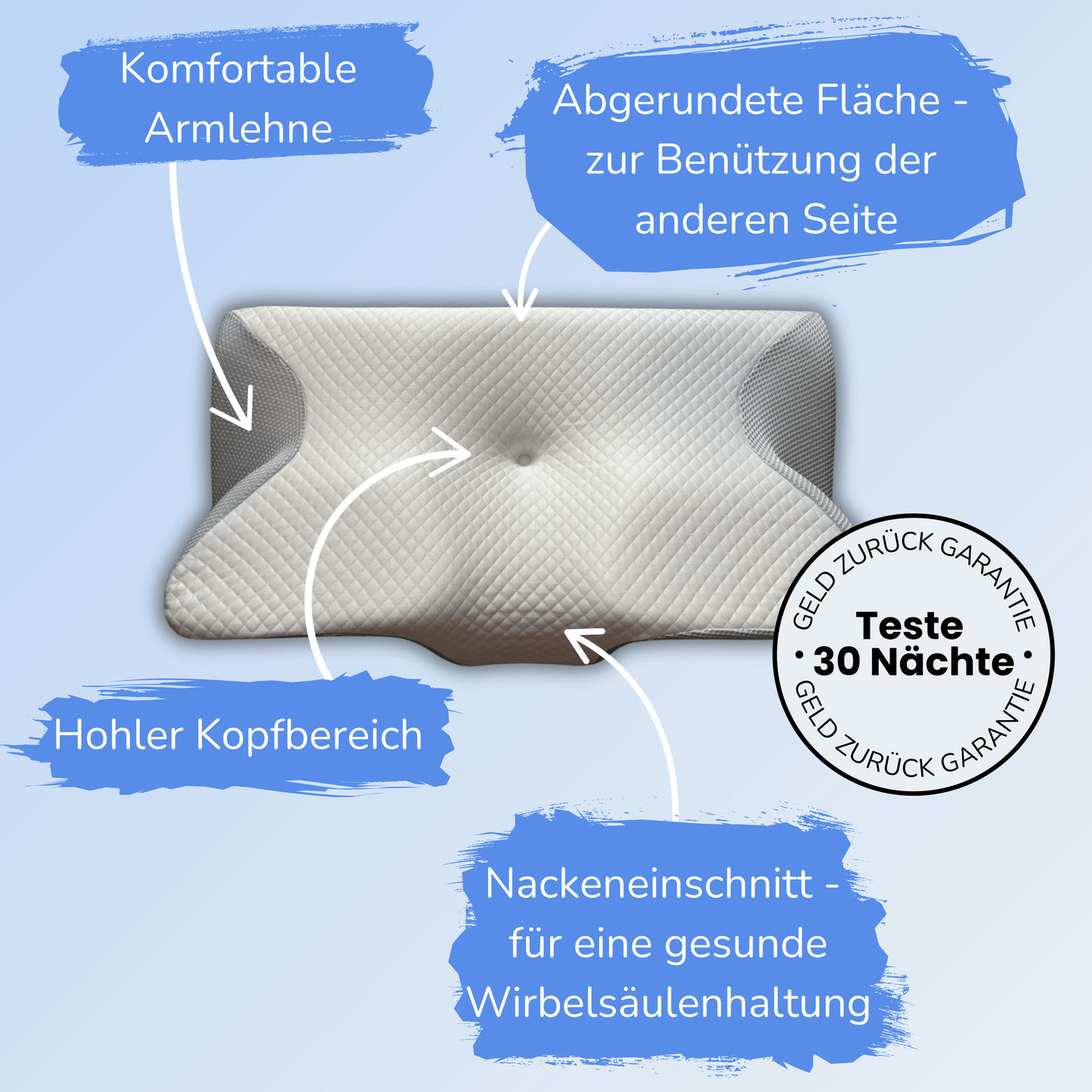 SleepFit Kissen - Orthopädisches Design für gesunden Schlaf