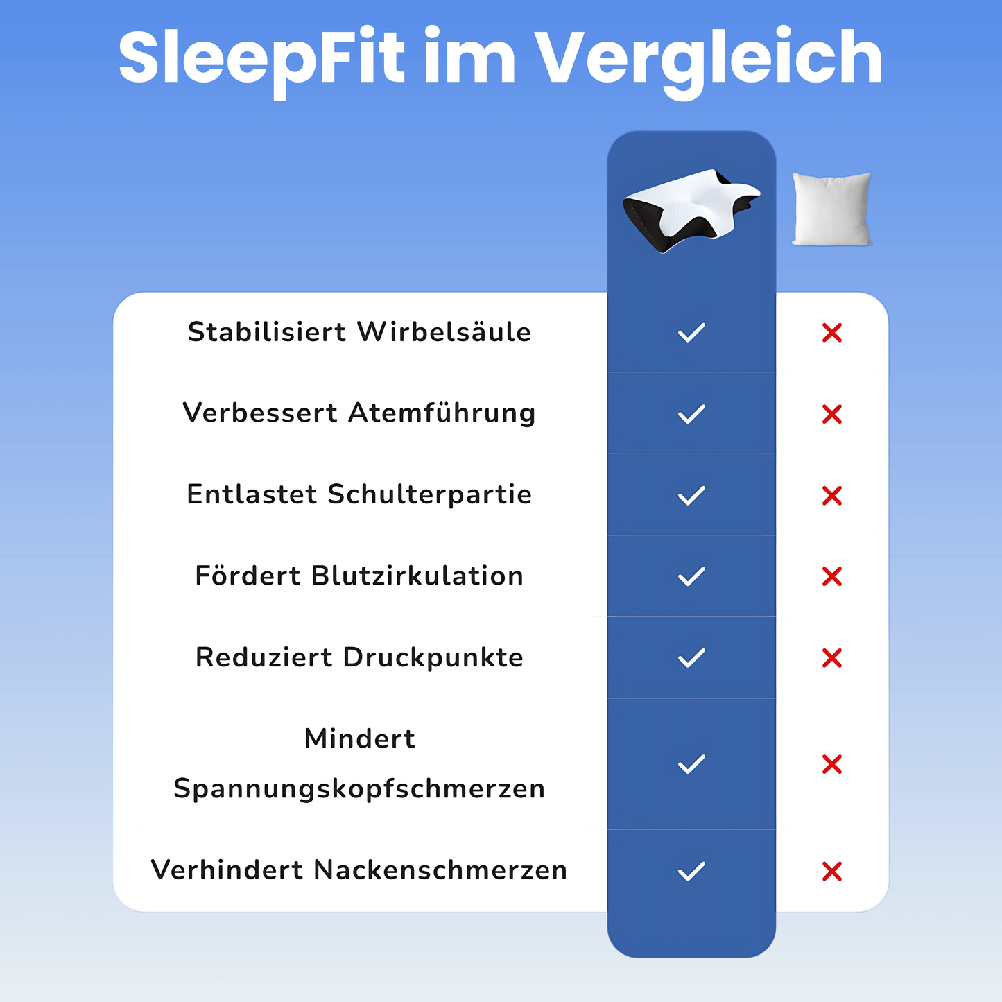 SleepFit Kissen - Orthopädisches Design für gesunden Schlaf